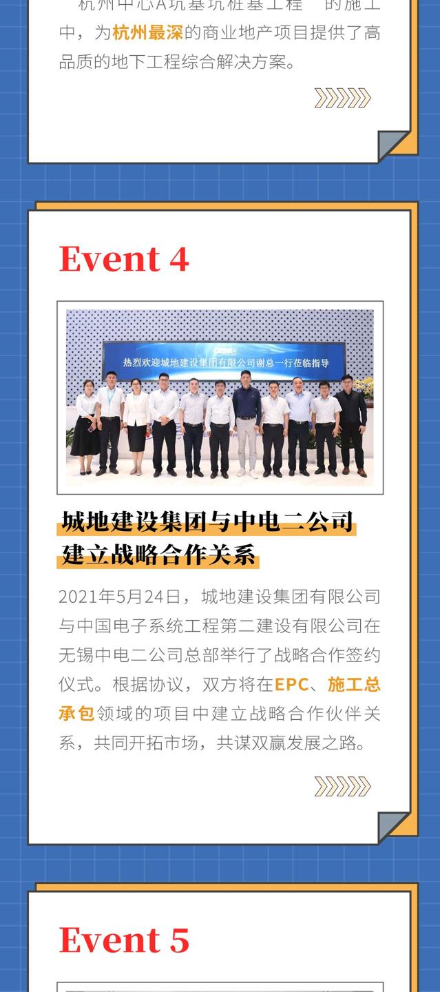 城地香江2021上半年度大事記