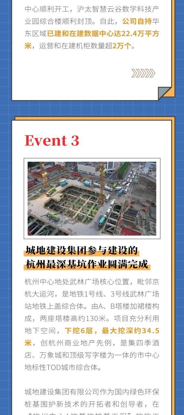 城地香江2021上半年度大事記